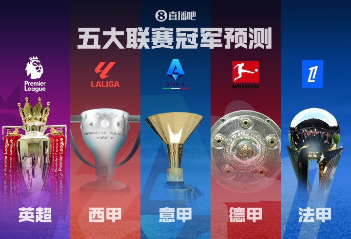 五大联赛冠军预测🏆英超诸神战！西甲二人转？德意法谁能称霸