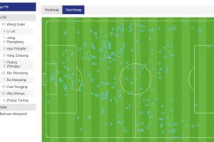 开云官方网站-太被动了！国足半场仅3次进入澳大利亚禁区，几乎没形成进攻威胁